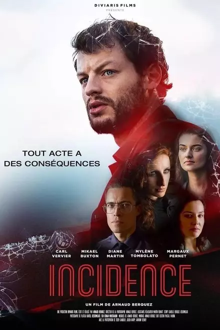 Incidence